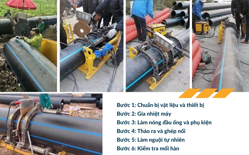 Quy trình hàn ống bằng máy hàn ống nhiệt chuẩn kỹ thuật