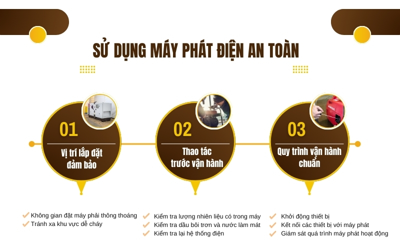Sử Dụng Máy Phát Điện An Toàn