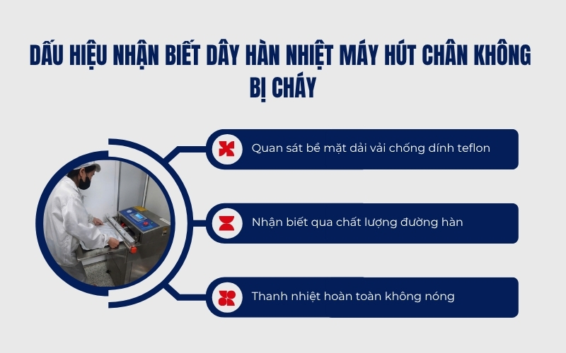 Dấu hiệu nhận biết dây hàn nhiệt máy hút chân không bị cháy