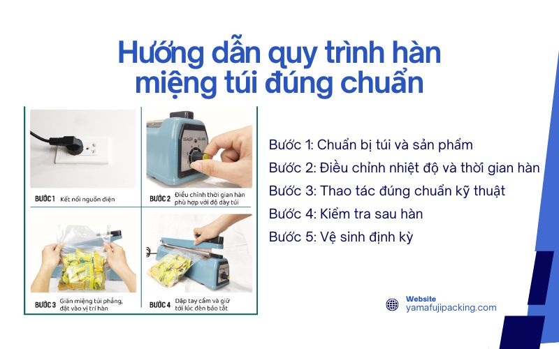 Hướng dẫn quy trình hàn miệng túi đúng chuẩn 