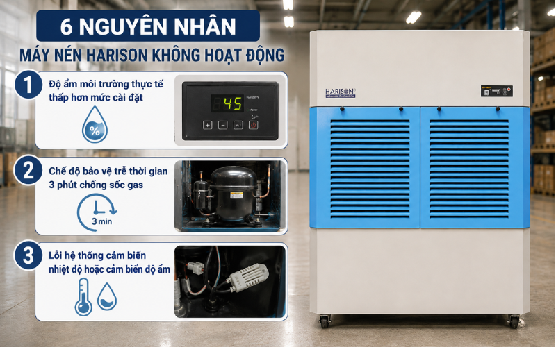 6 nguyên nhân máy nén Harison không hoạt động