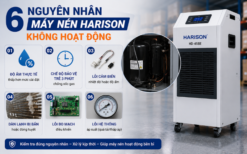 6 Nguyên nhân máy nén Harison không hoạt động