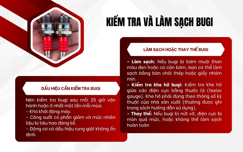 Kiểm tra và làm sạch bugi: nguồn gốc của sự cháy