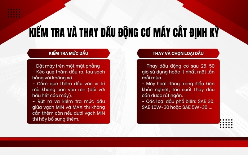 Kiểm tra và thay dầu động cơ máy cắt định kỳ