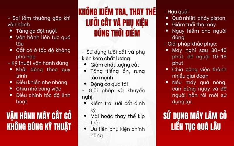 Những sai lầm mà mọi người dùng máy cắt cỏ đều mắc phải