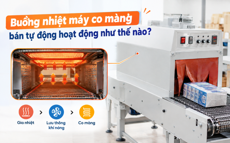 Buồng nhiệt máy co màng bán tự động hoạt động như thế nào?