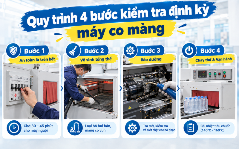 Quy trình 4 bước kiểm tra định kỳ máy co màng