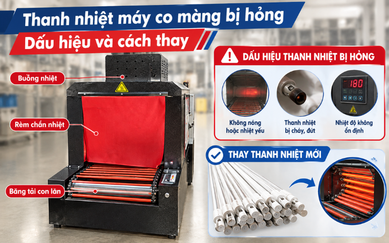 Thanh nhiệt máy co màng bị hỏng dấu hiệu và cách thay
