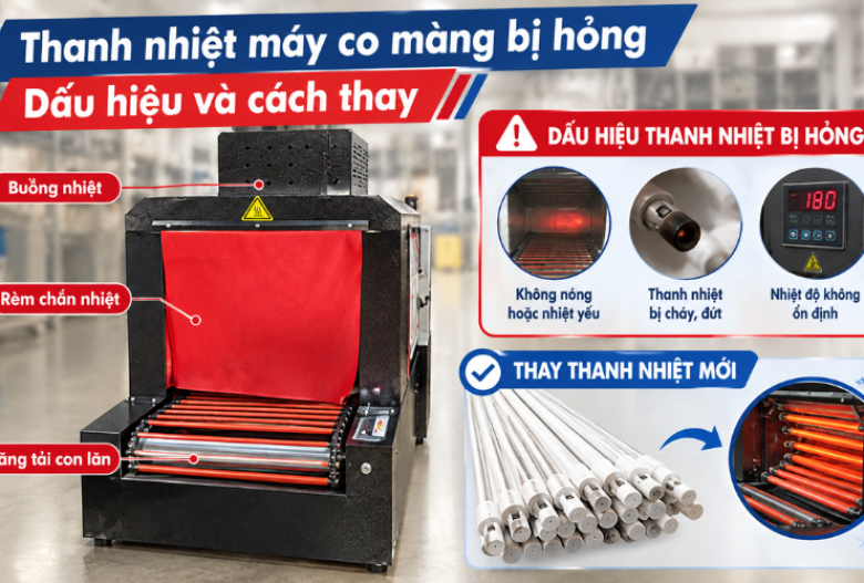 Thanh nhiệt máy co màng bị hỏng dấu hiệu và cách thay