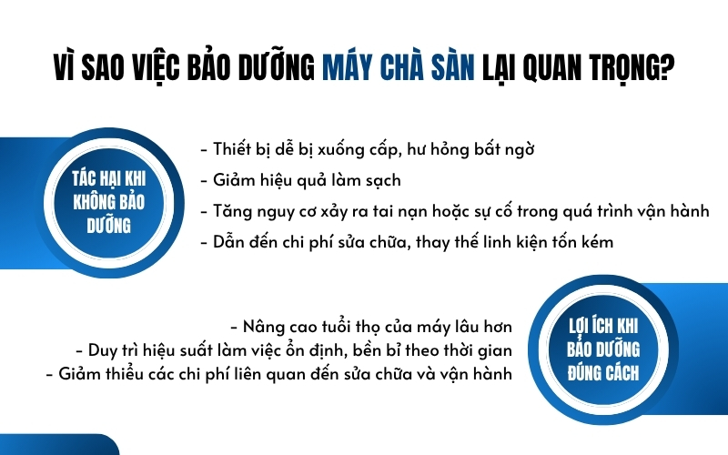 Vì sao việc bảo dưỡng máy chà sàn lại quan trọng?