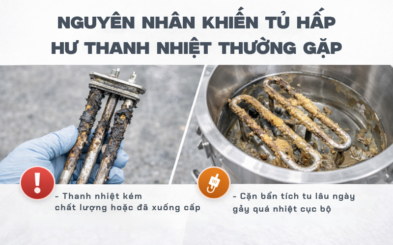 Thanh nhiệt kém chất lượng hoặc đã xuống cấp