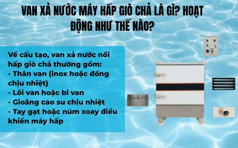 Van xả nước máy hấp giò chả là gì? Hoạt động như thế nào?