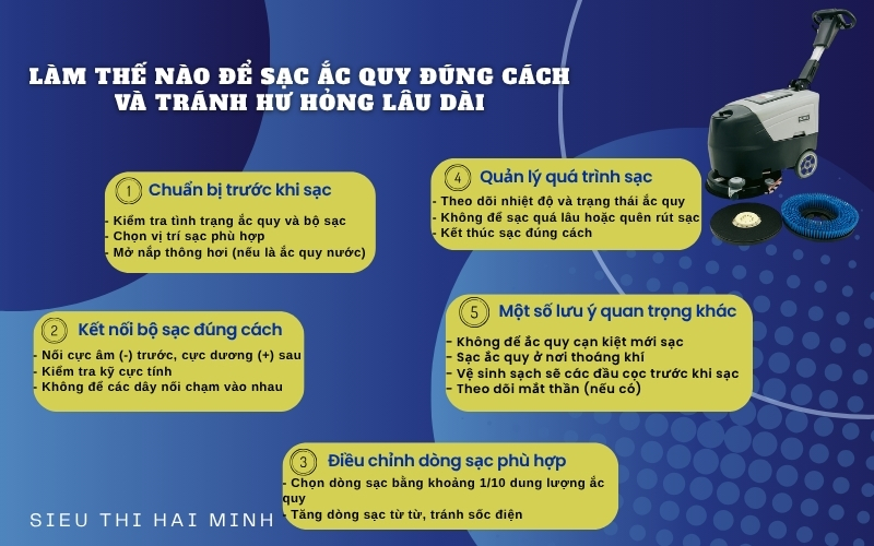 Làm thế nào để sạc ắc quy đúng cách và tránh hư hỏng lâu dài