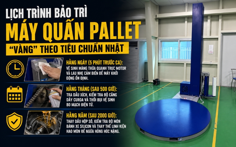 Thời điểm “vàng” bảo trì máy quấn pallet chuyên sâu