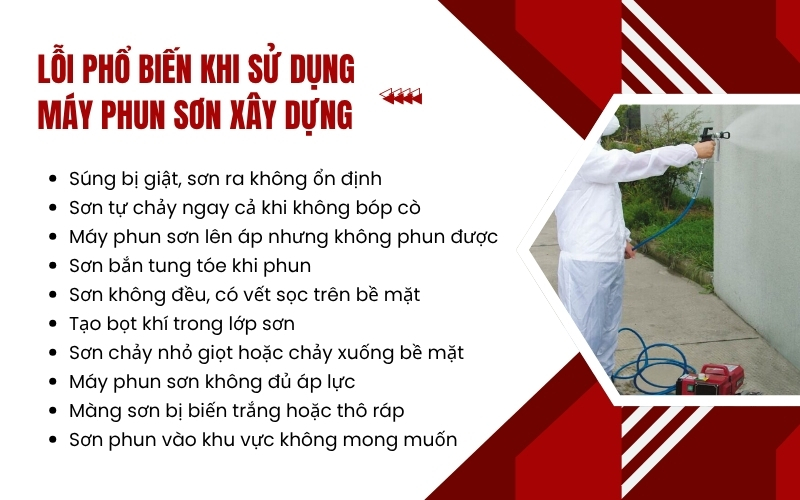 Lỗi phổ biến khi sử dụng máy phun sơn xây dựng