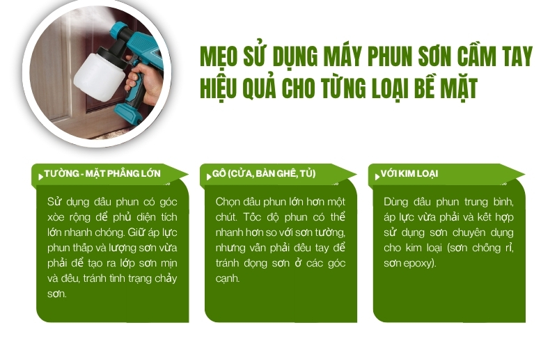 Mẹo sử dụng máy phun sơn cầm tay hiệu quả cho từng loại bề mặt