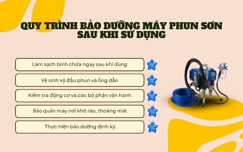 Quy trình bảo dưỡng máy phun sơn sau khi sử dụng
